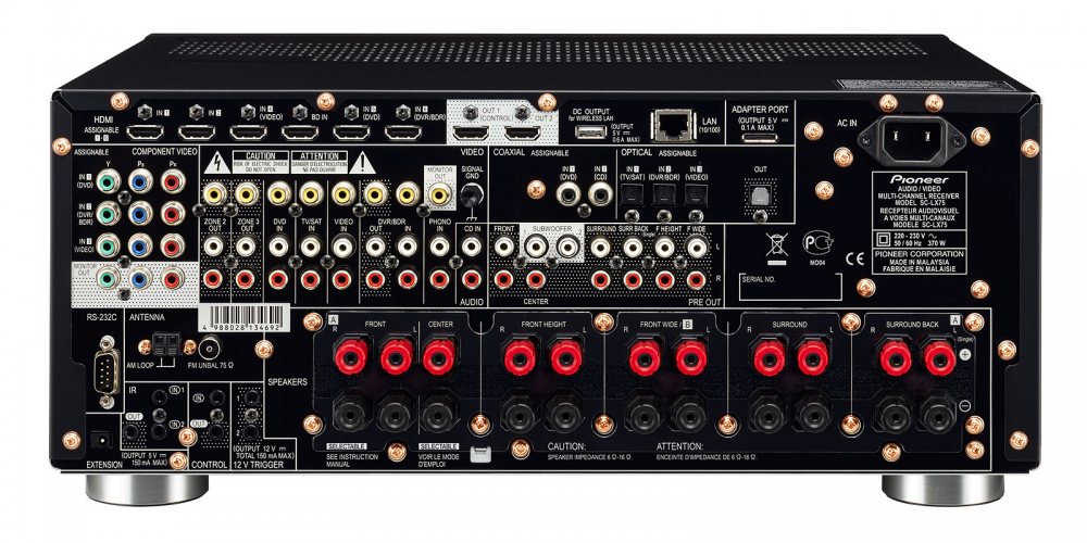 Задняя панель Pioneer SC-LX75